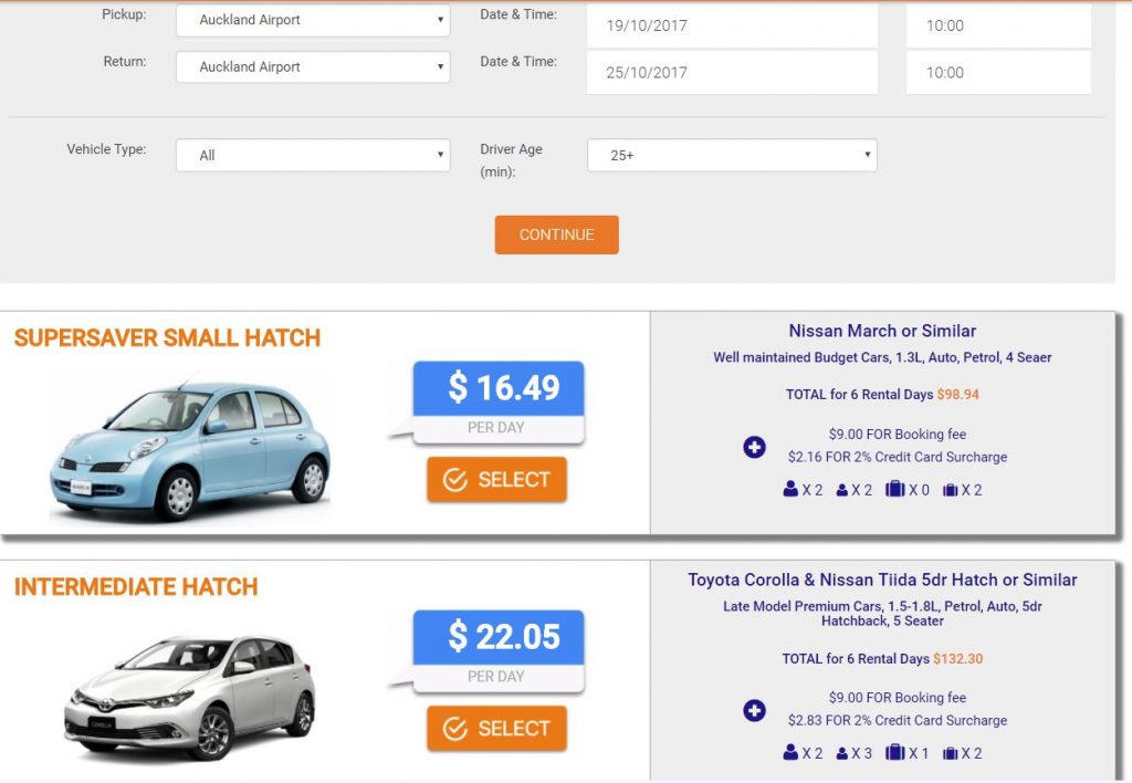 Cheapest NZ Rental Cars!