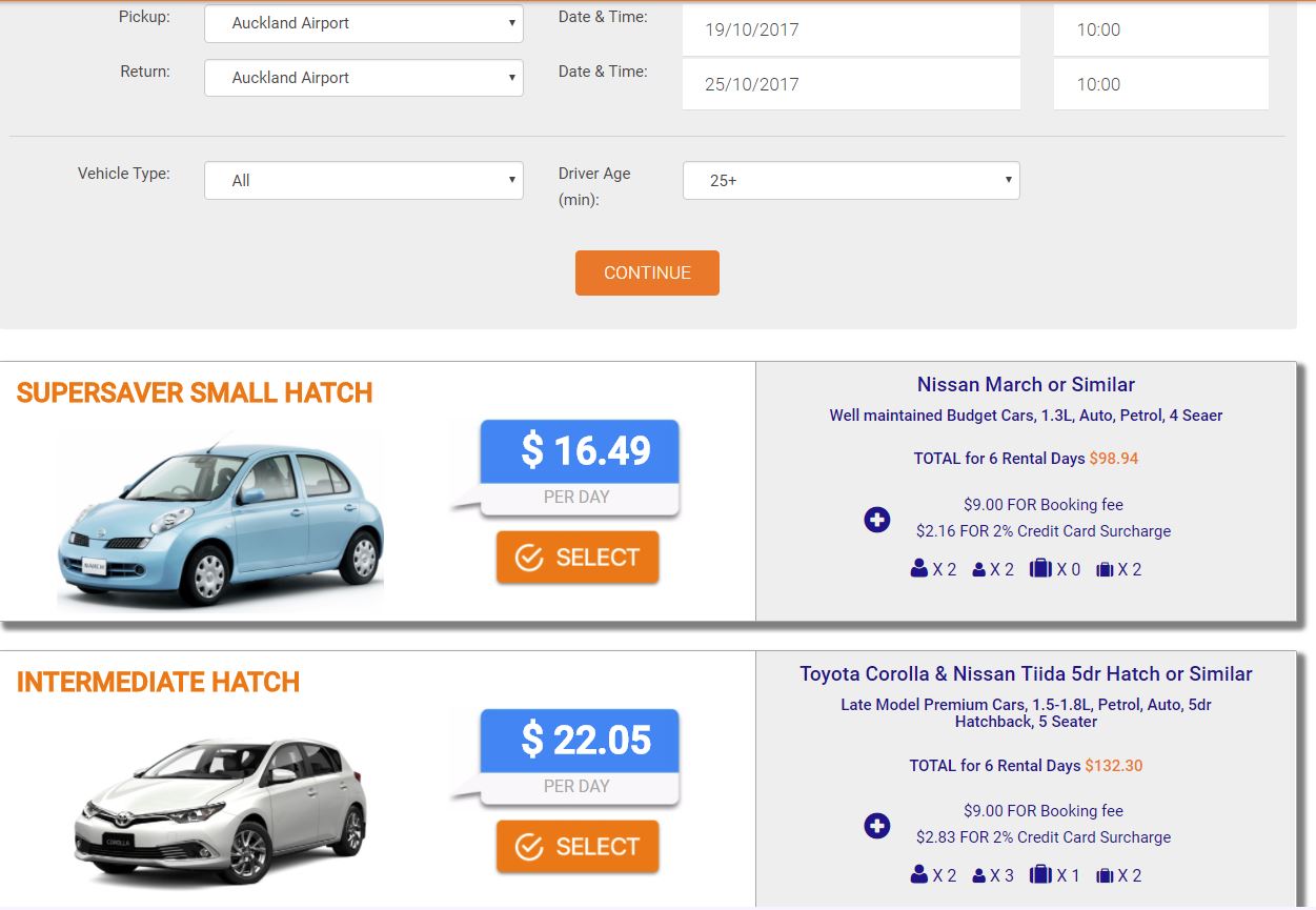 Cheapest Car Rentals In New Zealand Frugal Organized Mama